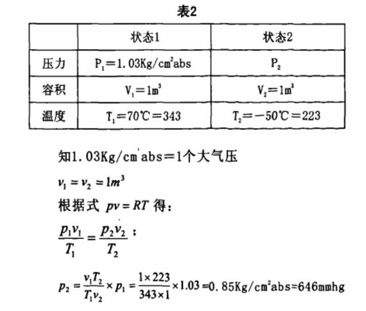亚洲精品水蜜桃急剧的温度变化时，结露的对策