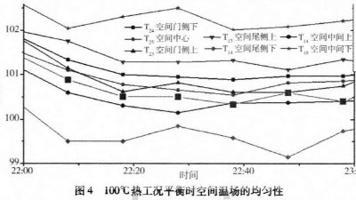 液氮国产精品水蜜桃黄色视频