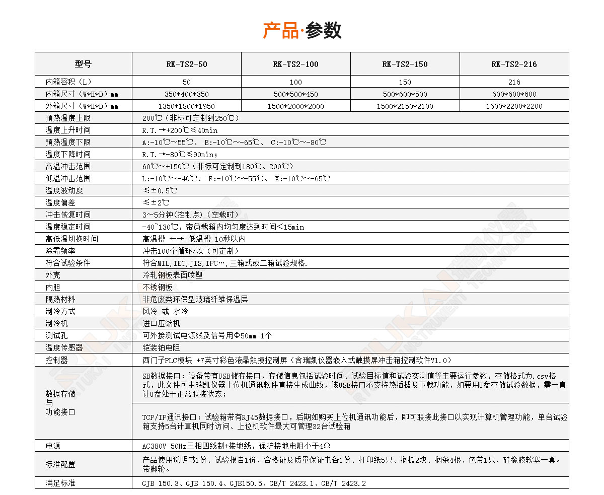 带视窗玻璃水蜜桃APP下载观看规格参数