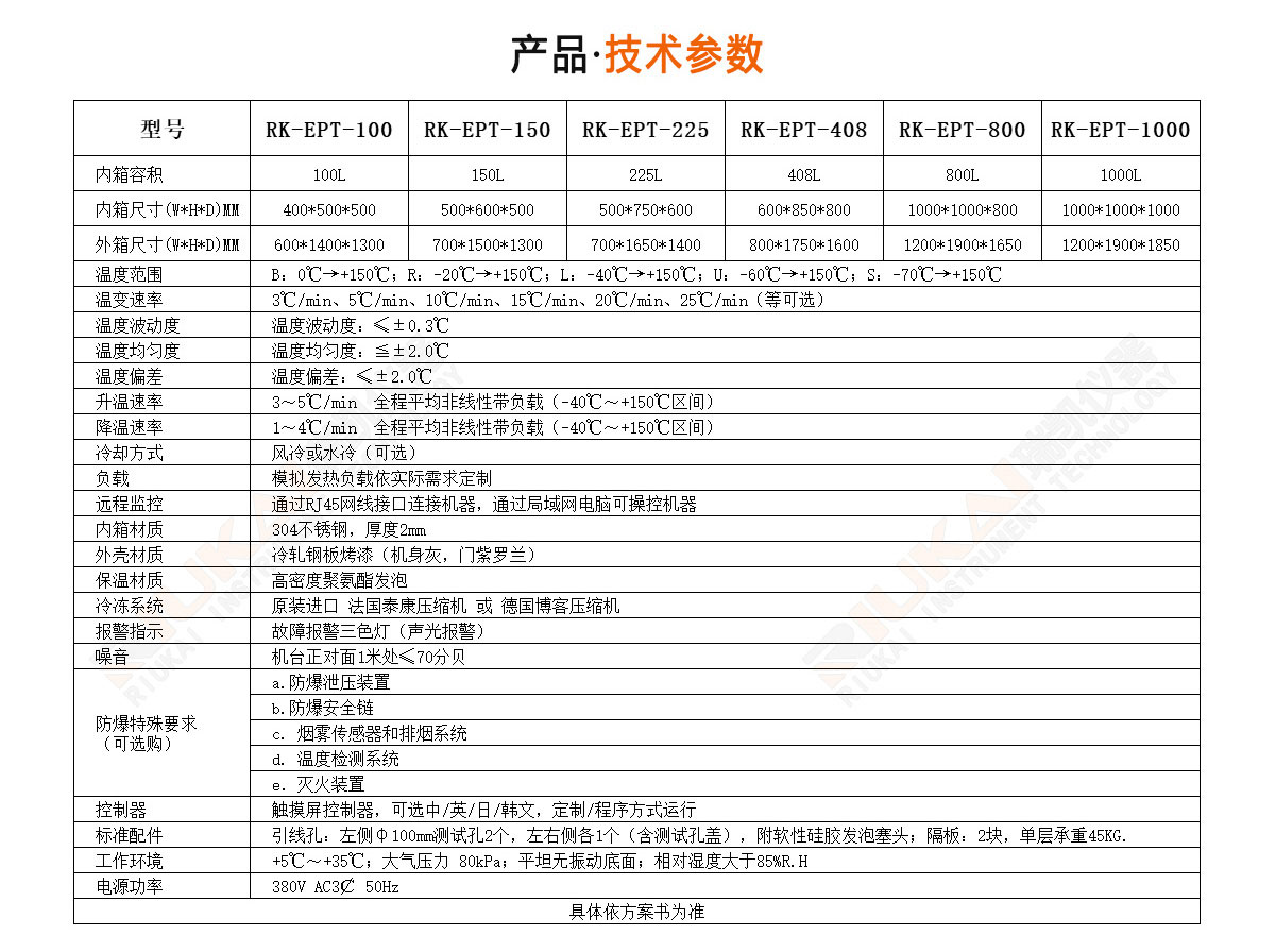 防爆国产精品水蜜桃黄色视频规格参数