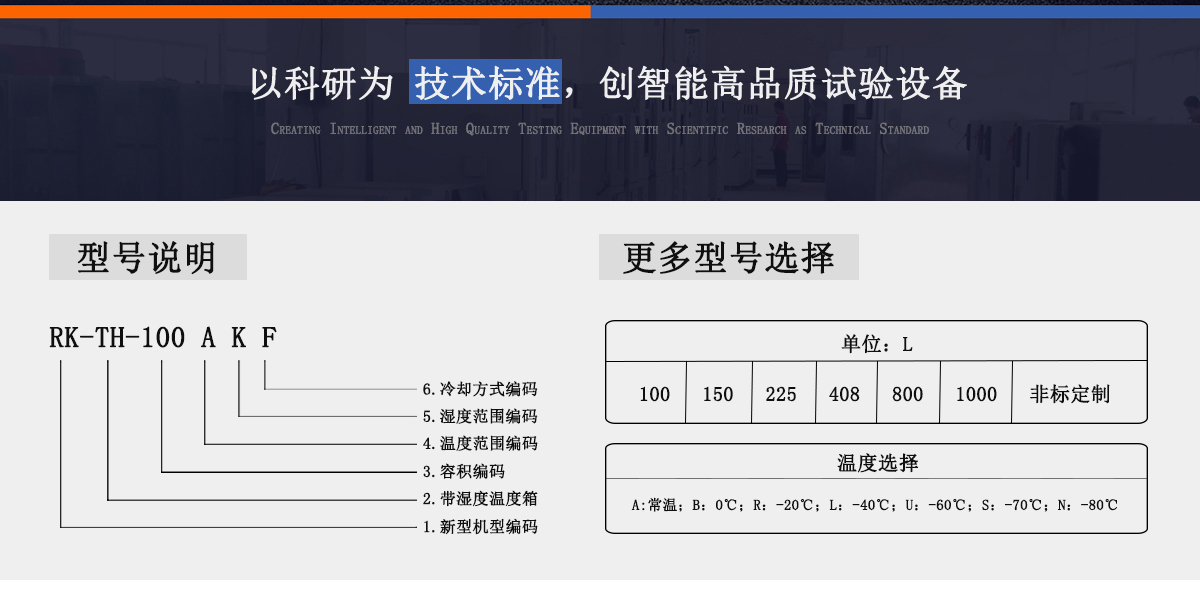 桌上型亚洲精品水蜜桃 介绍