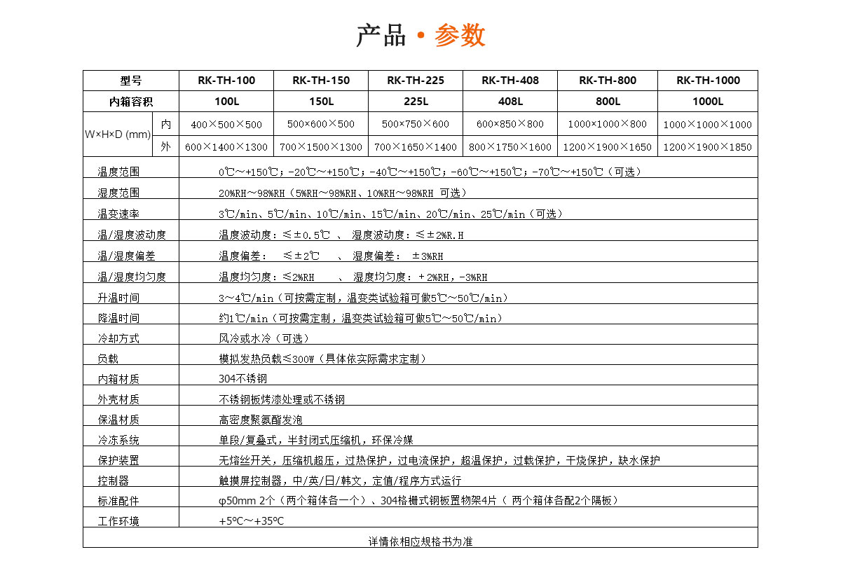 高低温交变湿热试验箱（RK-TH-225L）水蜜桃隐私视频网站