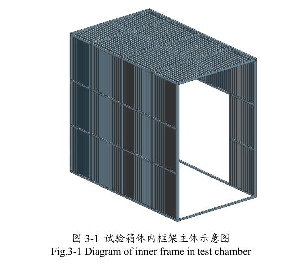 国产精品水蜜桃黄色视频箱体内框架主题示意图