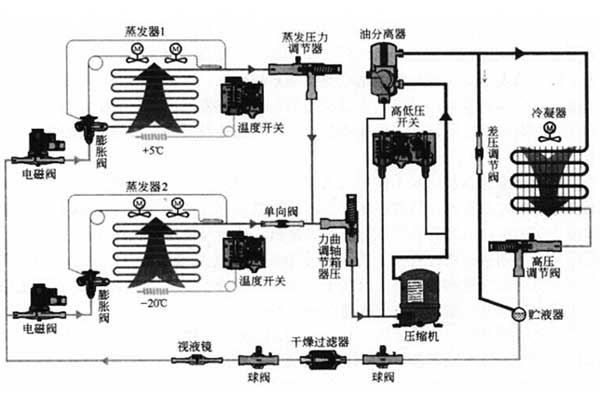 亚洲精品水蜜桃的操作重点，分分钟关系着你的安全！