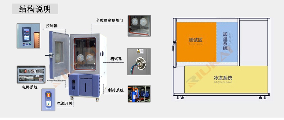 RK-TH-100L可程式亚洲精品水蜜桃