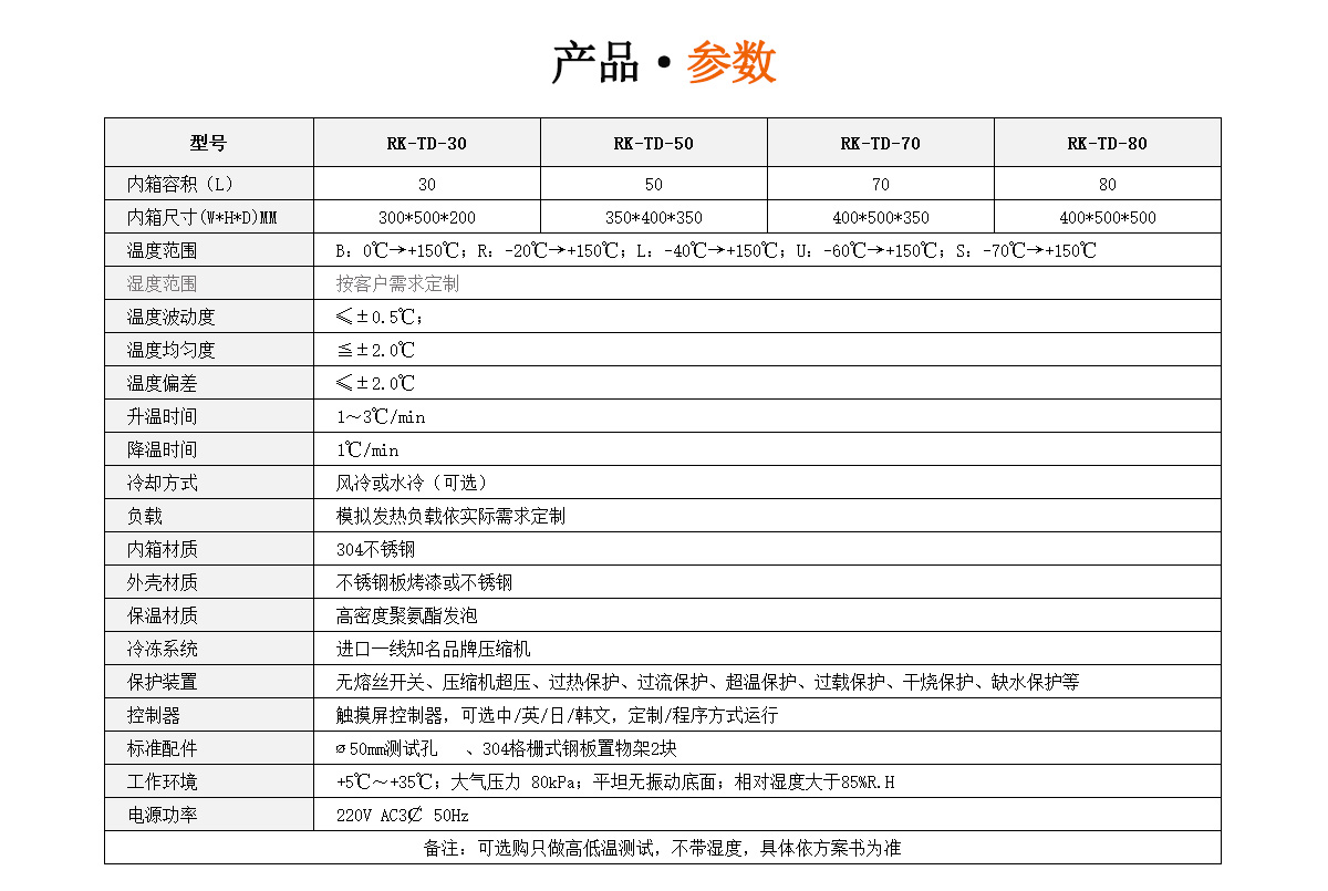 桌上型国产精品水蜜桃黄色视频规格参数