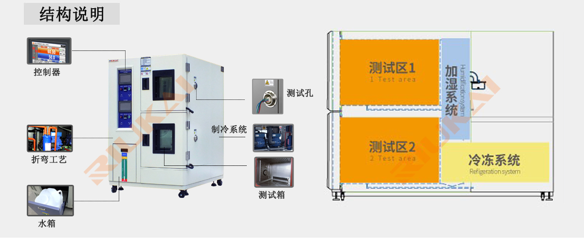 双层亚洲精品水蜜桃