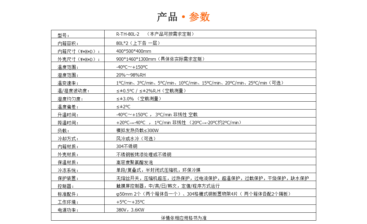 亚洲精品水蜜桃类模板_07_07