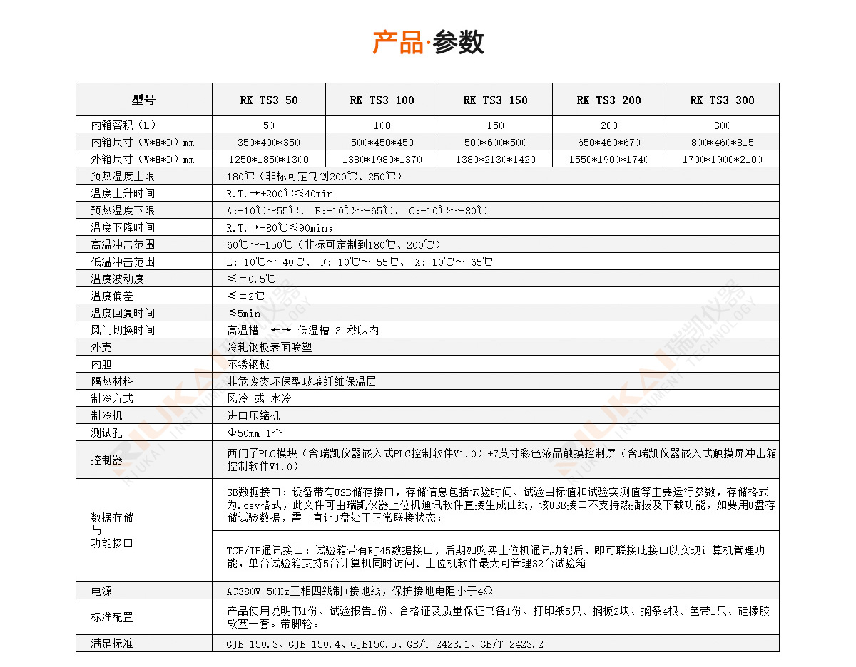 换气式水蜜桃APP下载观看产品参数