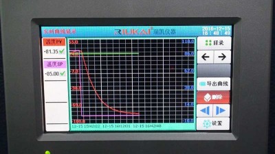 亚洲精品水蜜桃自适应逆控制系统研究内容及目的