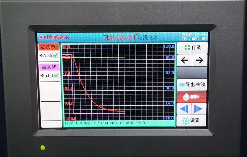 亚洲精品水蜜桃自适应逆控制系统研究内容及目的